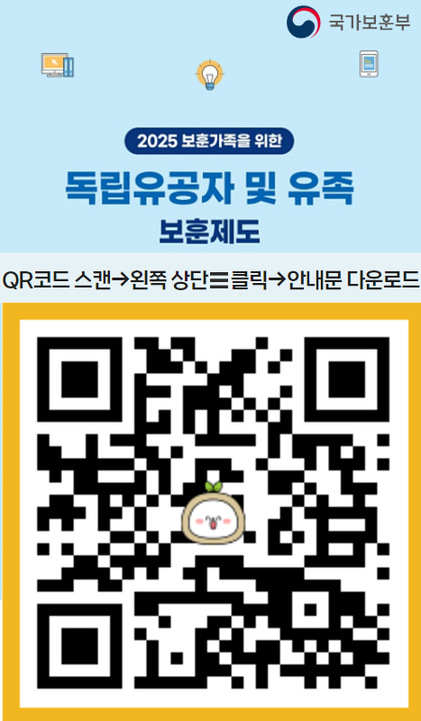 2025년 독립유공자 및 유족 이미지