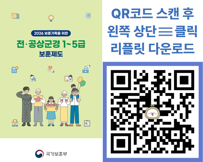 2026년 전·공상군경1~5급 이미지